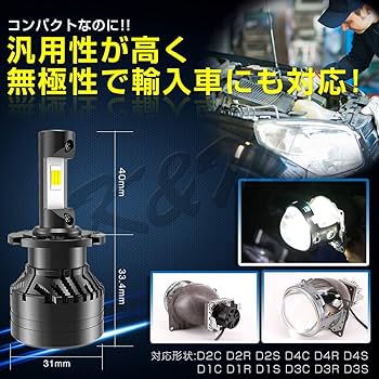 DA17Wエブリイワゴン 社外　ヘッドライト　HID車用 楽天市場】da17w エブリィワゴン hidの通販